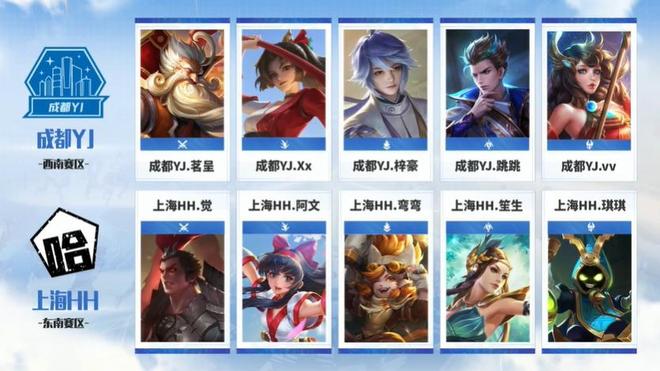 远的起点 远的起点