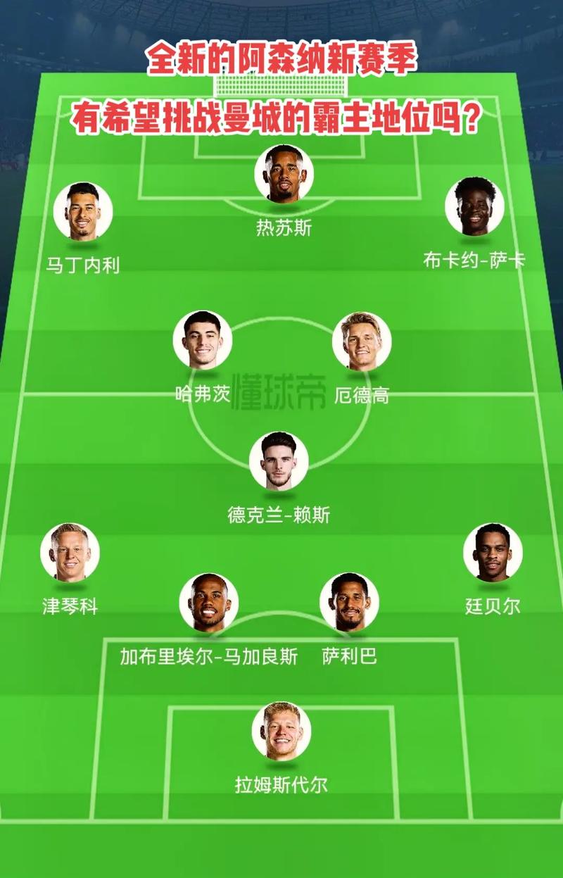 案例分析