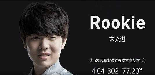 即将续约 即将续约